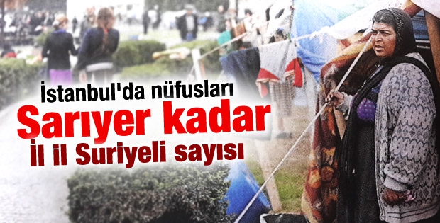 Sayılarla Türkiye'deki Suriyeliler'in durum