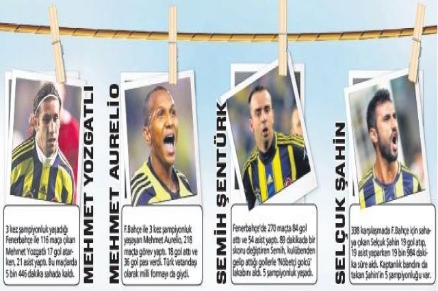Fenerbahçe’nin Efsaneleri Sahne Arkasındaki Yerini Aldı