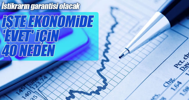 Ekonomide ‘evet’ 40 için neden