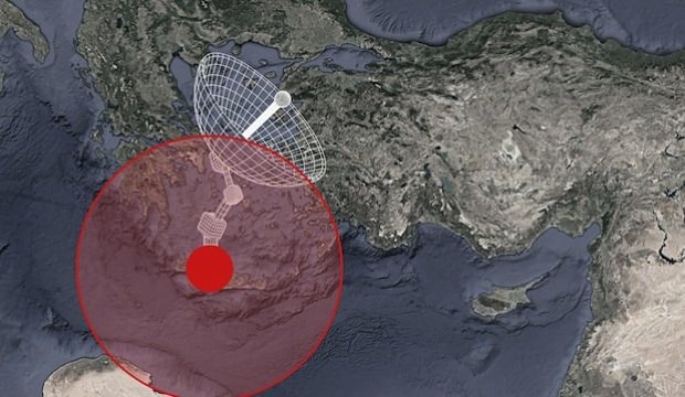 "Yunanistan ve İsrail'in radar kurmasına gerek yok! Her yerdeyiz"